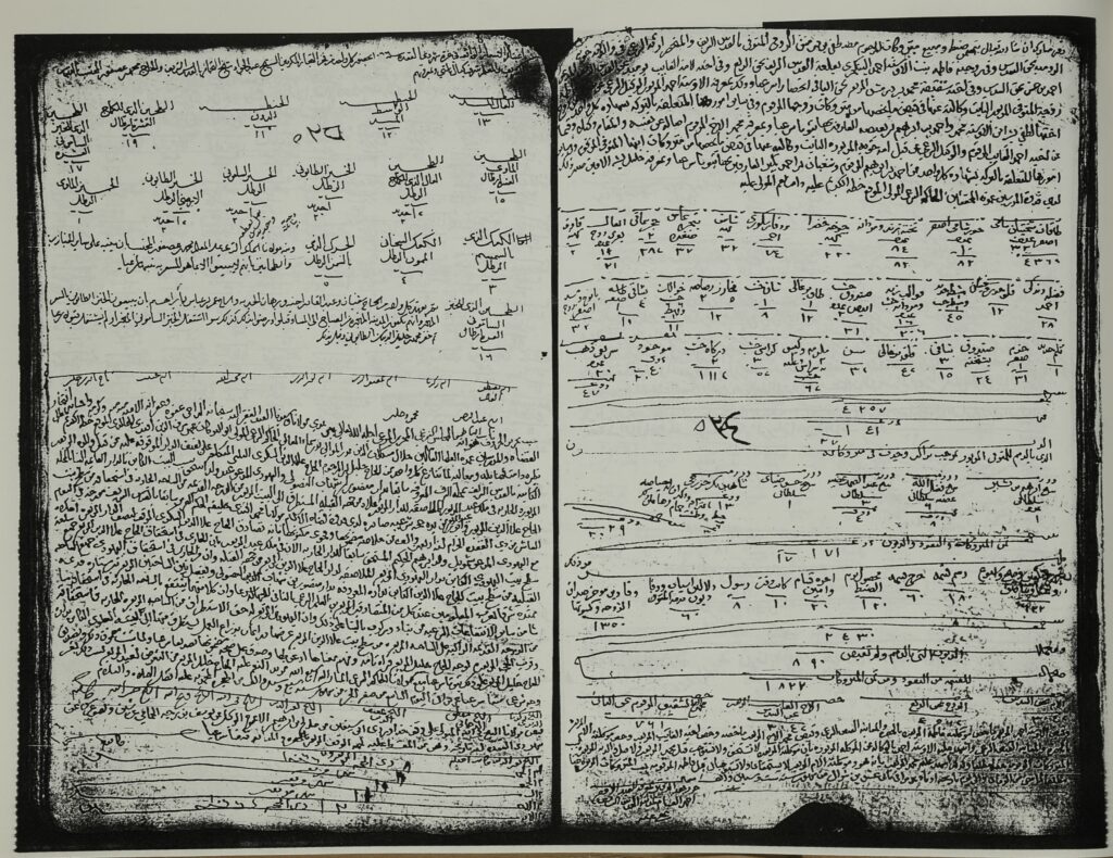Black and white records from the Sharia court of Ottoman Jerusalem