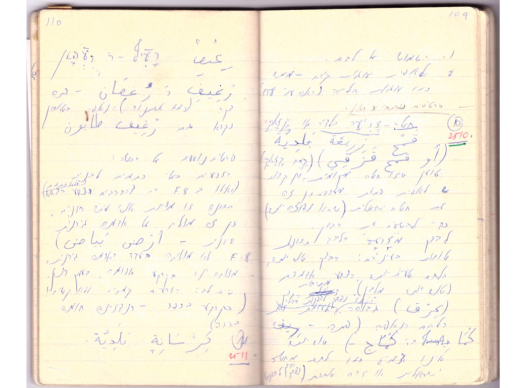 Cream-colored notebook pages with Hebrew notations